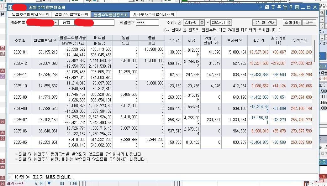 투자 기록 7